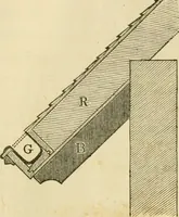 An illustration from The architecture of country houses : including designs for cottages, farm houses, and villas, with remarks on interiors, furniture, and the best modes of warming and ventilating (1851)