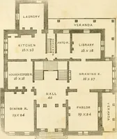 An illustration from The architecture of country houses : including designs for cottages, farm houses, and villas, with remarks on interiors, furniture, and the best modes of warming and ventilating (1851)