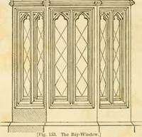 An illustration from The architecture of country houses : including designs for cottages, farm houses, and villas, with remarks on interiors, furniture, and the best modes of warming and ventilating (1851)