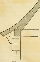 An illustration from The architecture of country houses : including designs for cottages, farm houses, and villas, with remarks on interiors, furniture, and the best modes of warming and ventilating (1851)