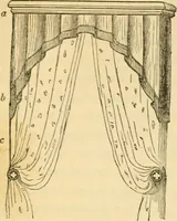 An illustration from The architecture of country houses : including designs for cottages, farm houses, and villas, with remarks on interiors, furniture, and the best modes of warming and ventilating (1851)