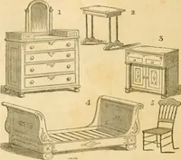 Picture 162 of 248 from The architecture of country houses : including designs for cottages, farm houses, and villas, with remarks on interiors, furniture, and the best modes of warming and ventilating (1851), leaf 497
