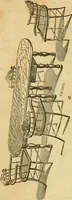 An illustration from The architecture of country houses : including designs for cottages, farm houses, and villas, with remarks on interiors, furniture, and the best modes of warming and ventilating (1851)