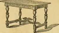 An illustration from The architecture of country houses : including designs for cottages, farm houses, and villas, with remarks on interiors, furniture, and the best modes of warming and ventilating (1851)