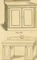 An illustration from The architecture of country houses : including designs for cottages, farm houses, and villas, with remarks on interiors, furniture, and the best modes of warming and ventilating (1851)