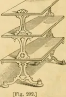 An illustration from The architecture of country houses : including designs for cottages, farm houses, and villas, with remarks on interiors, furniture, and the best modes of warming and ventilating (1851)