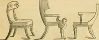An illustration from The architecture of country houses : including designs for cottages, farm houses, and villas, with remarks on interiors, furniture, and the best modes of warming and ventilating (1851)
