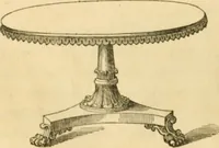 An illustration from The architecture of country houses : including designs for cottages, farm houses, and villas, with remarks on interiors, furniture, and the best modes of warming and ventilating (1851)