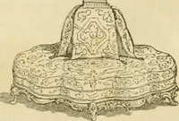 An illustration from The architecture of country houses : including designs for cottages, farm houses, and villas, with remarks on interiors, furniture, and the best modes of warming and ventilating (1851)