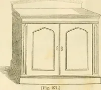 An illustration from The architecture of country houses : including designs for cottages, farm houses, and villas, with remarks on interiors, furniture, and the best modes of warming and ventilating (1851)