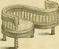An illustration from The architecture of country houses : including designs for cottages, farm houses, and villas, with remarks on interiors, furniture, and the best modes of warming and ventilating (1851)