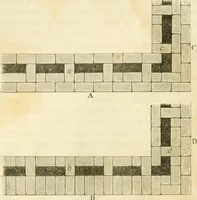 An illustration from The architecture of country houses : including designs for cottages, farm houses, and villas, with remarks on interiors, furniture, and the best modes of warming and ventilating (1851)