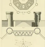 An illustration from The architecture of Marcus Vitruvius Pollio : in ten books (1826)
