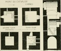 An illustration from The architecture of Provence and the Riviera (1888)