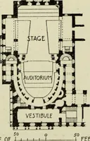 An illustration from The architecture of the Renaissance in France; a history of the evolution of the arts of building, decoration and garden design under classical influence from 1495 to 1830 (1911)