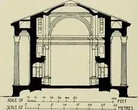 An illustration from The architecture of the Renaissance in France; a history of the evolution of the arts of building, decoration and garden design under classical influence from 1495 to 1830 (1911)
