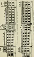 An illustration from The architecture of the Renaissance in France; a history of the evolution of the arts of building, decoration and garden design under classical influence from 1495 to 1830 (1911)