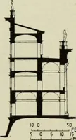 An illustration from The architecture of the Renaissance in France; a history of the evolution of the arts of building, decoration and garden design under classical influence from 1495 to 1830 (1911)