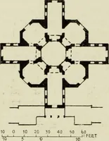 An illustration from The architecture of the Renaissance in France; a history of the evolution of the arts of building, decoration and garden design under classical influence from 1495 to 1830 (1911)
