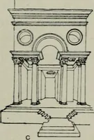 An illustration from The architecture of the renaissance in Italy : a general view for the use of students and others (1909)