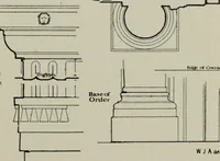 An illustration from The architecture of the renaissance in Italy : a general view for the use of students and others (1909)
