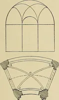 An illustration from Medieval architecture, its origins and development, with lists of monuments and bibliographies (1909)
