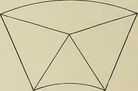An illustration from Medieval architecture, its origins and development, with lists of monuments and bibliographies (1909)