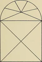 An illustration from Medieval architecture, its origins and development, with lists of monuments and bibliographies (1909)