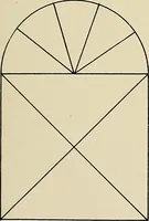 An illustration from Medieval architecture, its origins and development, with lists of monuments and bibliographies (1909)