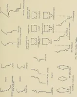 An illustration from Medieval architecture, its origins and development, with lists of monuments and bibliographies (1909)