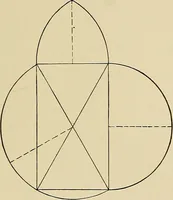 An illustration from Medieval architecture, its origins and development, with lists of monuments and bibliographies (1909)