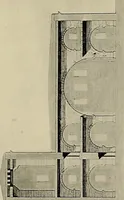 An illustration from Medieval architecture, its origins and development, with lists of monuments and bibliographies (1909)