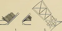 An illustration from Medieval architecture, its origins and development, with lists of monuments and bibliographies (1909)
