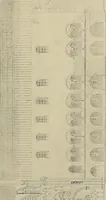 An illustration from Medieval architecture, its origins and development, with lists of monuments and bibliographies (1909)