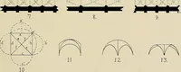 An illustration from Medieval architecture, its origins and development, with lists of monuments and bibliographies (1909)