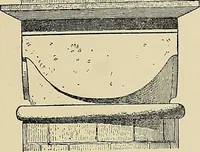 An illustration from Medieval architecture, its origins and development, with lists of monuments and bibliographies (1909)