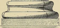 An illustration from Medieval architecture, its origins and development, with lists of monuments and bibliographies (1909)