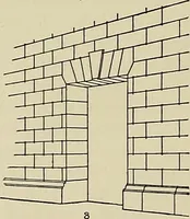 An illustration from Medieval architecture, its origins and development, with lists of monuments and bibliographies (1909)