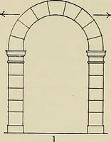 An illustration from Medieval architecture, its origins and development, with lists of monuments and bibliographies (1909)