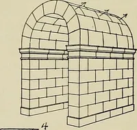 An illustration from Medieval architecture, its origins and development, with lists of monuments and bibliographies (1909)