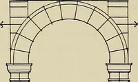 An illustration from Medieval architecture, its origins and development, with lists of monuments and bibliographies (1909)