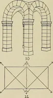 An illustration from Medieval architecture, its origins and development, with lists of monuments and bibliographies (1909)