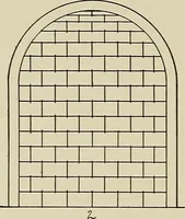 An illustration from Medieval architecture, its origins and development, with lists of monuments and bibliographies (1909)