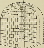 An illustration from Medieval architecture, its origins and development, with lists of monuments and bibliographies (1909)