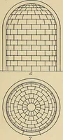 An illustration from Medieval architecture, its origins and development, with lists of monuments and bibliographies (1909)
