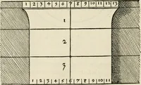 An illustration from Architecture, ou, Art de bien bastir (1547)