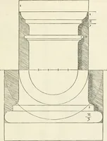 An illustration from Architecture, ou, Art de bien bastir (1547)