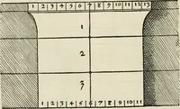 An illustration from Architecture, ou, Art de bien bastir (1547)