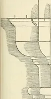 An illustration from Architecture, ou, Art de bien bastir (1547)