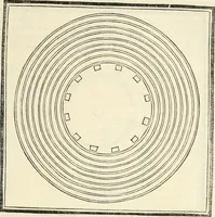 An illustration from Architecture, ou, Art de bien bastir (1547)